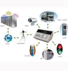 興安盟80噸電子地磅價(jià)格