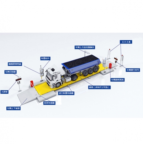 興安盟80噸電子地磅汽車(chē)衡