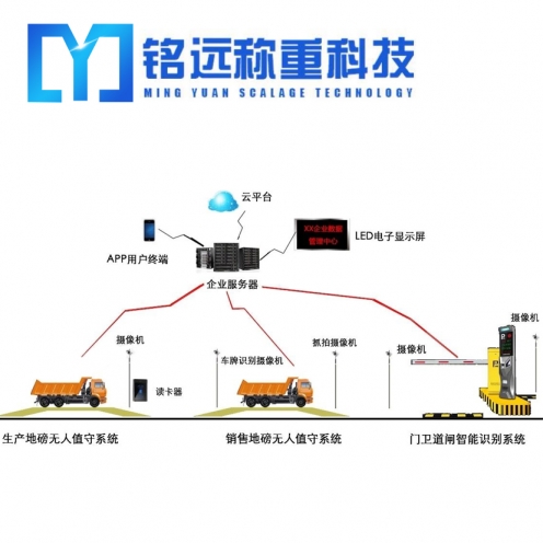 興安盟40噸地磅多少錢