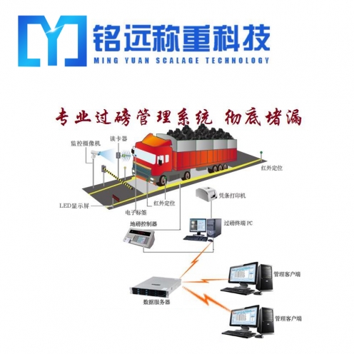 哈爾濱30噸地磅多少錢(qián)