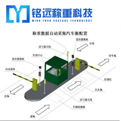 興安盟60噸地磅多少錢