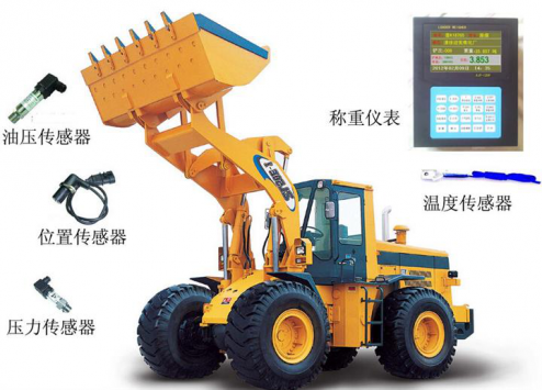 營口裝載機(jī)秤價格