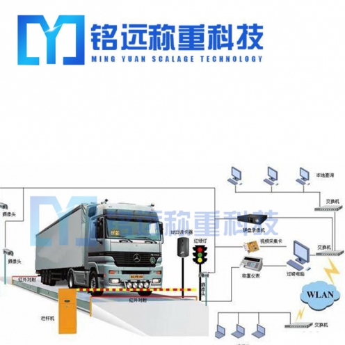 SCS200t地稱(chēng)廠家定制