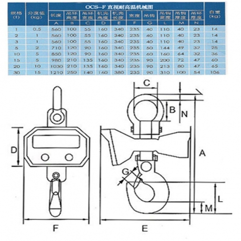長春耐高溫吊鉤秤