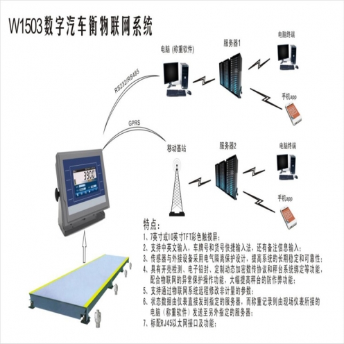 遼寧衡器制造廠家