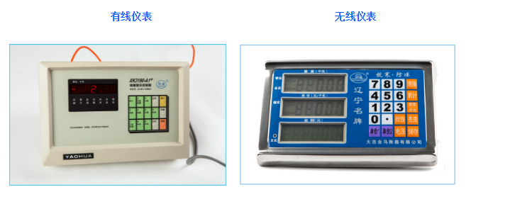 不銹鋼電子平臺秤