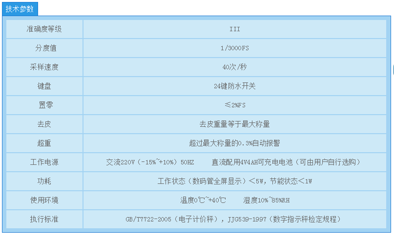 沈陽電子衡器