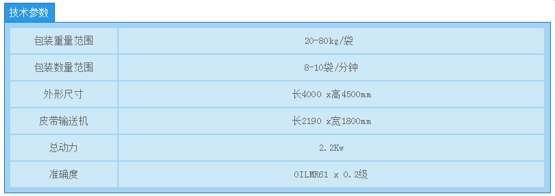 沈陽(yáng)電子地磅廠家直銷