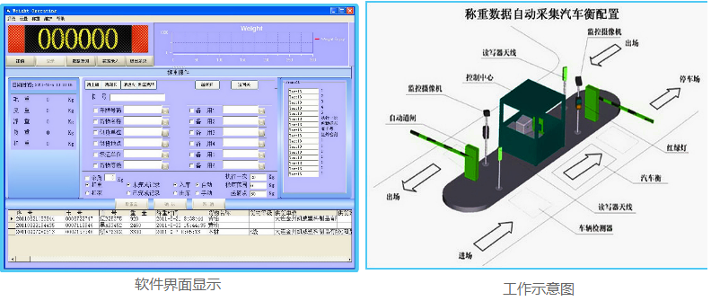 長春大秤廠家哪家好