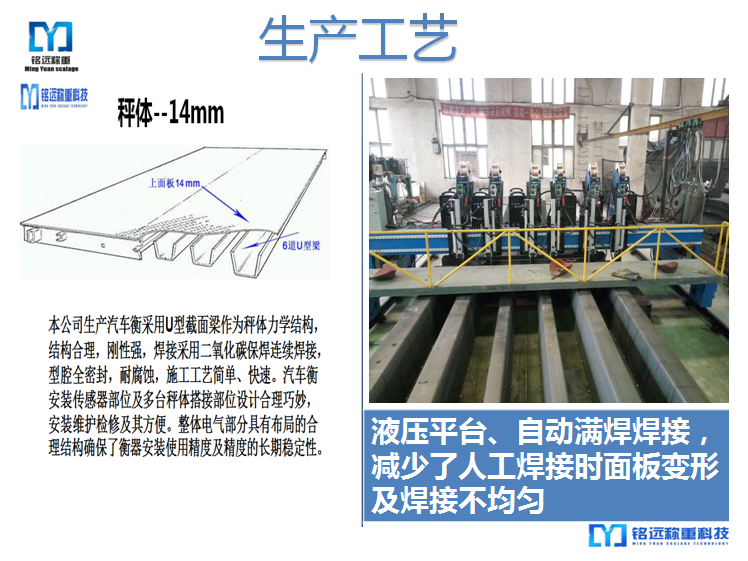 地磅（地秤）汽車衡價(jià)格要多少錢？