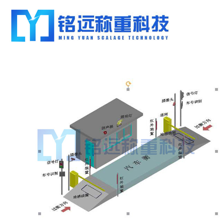 鞍山地磅廠(chǎng)家80t